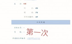 六級(jí)475什么水平(過英語六級(jí)厲害嗎)
