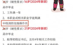 消防中控證怎么考取需要什么條件
