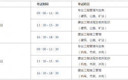 江蘇二建考試安排