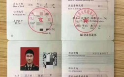 中級消防證報考時間及費用