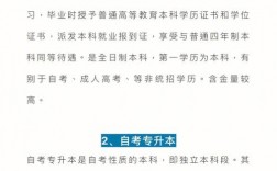 已有本科學歷想再考第二學歷方式有哪些