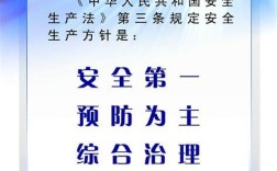 安全生產(chǎn)方針是