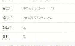 以前的考研成績還能查到嗎(中國考研網官網)
