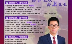 清華大學最牛的三個班