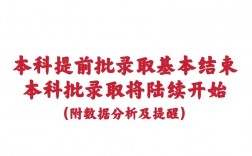 本科批是什么意思