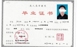 函授研究生學歷國家承認嗎(在職研究生雙證免考)