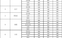 北京吉利大學(xué)分?jǐn)?shù)線(北京吉利大學(xué)還存在嗎)