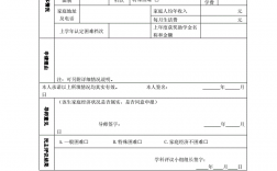 研究生認定貧困有啥用(研究生招生條件)