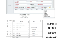 中國地質大學小自考本科土地資源管理專業，最快1年考完