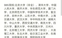 考研先選學(xué)校還是分?jǐn)?shù)出來再選
