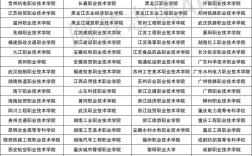 300分能上什么?？拼髮W(xué)(穩(wěn)上的公辦有哪些)