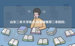 山東二本大學排名(張雪峰推薦二本院校)