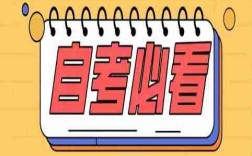 2025年安徽省合肥市想要自考提升本科學歷應該在哪里報名----報名入口+官方指南