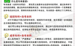 為什么不建議專本套讀 張雪峰怎么說