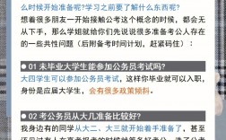 生態(tài)學(xué)屬于哪個(gè)大類考公務(wù)員
