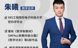 考研數(shù)學(xué)網(wǎng)課哪個老師好