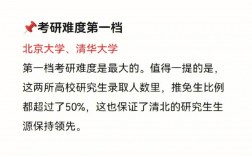 車輛工程考研難度較小的985(研究生車輛工程)