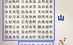 拔地搖山是什么意思_近義詞_來源