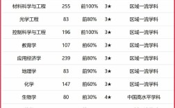 2024年湖北師范大學(xué)院校排名