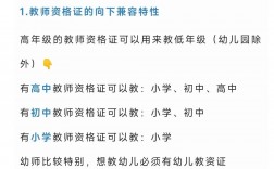 高中教資可以教小學(xué)嗎