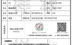 考研需要學歷認證嗎(留學學歷認證)