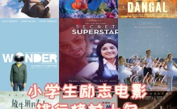 六年級勵志影片