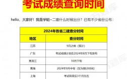 二建分數線查詢2024
