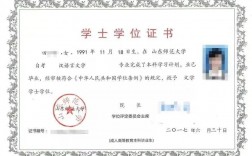 學位證書網上查詢