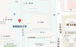 首都醫科大學地址(考研分最低的醫科大學)