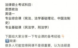 法律非法學考研是什么意思(考研機構哪個比較靠譜)