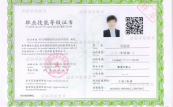驗光師證怎么考多少錢能下證