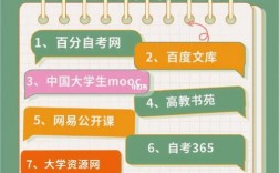 365自考網(wǎng)站官網(wǎng)歷年真題