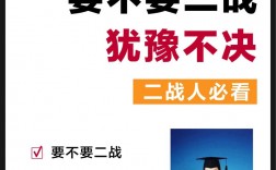 二戰(zhàn)考研考本校有優(yōu)勢(shì)嗎(考研二戰(zhàn)成功率高嗎)
