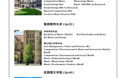 英國(guó)音樂(lè)學(xué)院排名前十