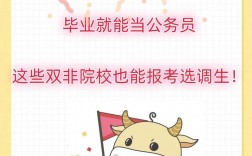 雙非院校研究生考公務(wù)員(非全日制考研)