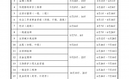 監理報名時間