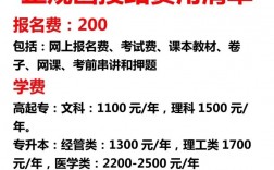 函授多少錢學費(函授站官網)