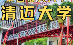 2025泰國清邁大學CMU視覺藝術美術碩士申請要求及材料