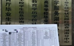 考研往屆生政審表去哪里蓋章