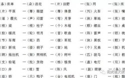 什么的微風(fēng)填空詞語