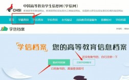 學(xué)信網(wǎng)怎么查往年考研成績(jī)(如何查到往年考研成績(jī))