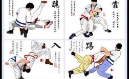 美術三大基本功