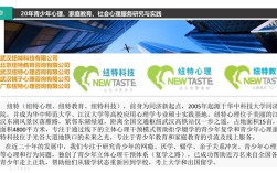 湖北襄陽紐特心理叛逆教育機構怎么樣-靠譜嗎