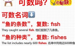 fish可數還是不可數 單復數形式一樣嗎