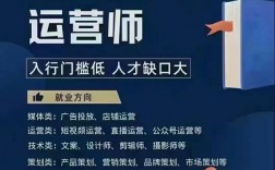 全媒體運營師的作用(全媒體運營師報考條件)