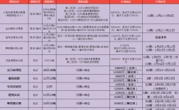 中公和華圖哪個上岸率高點