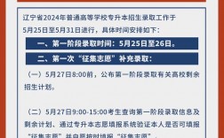 專升本錄取怎么查詢