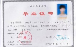 函授本科用處大不大