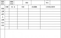 檔案里缺少報名登記表怎么補(考生報名登記表丟了怎么辦)