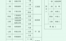 事業(yè)編制綜合管理崗位好嗎(考事業(yè)編在哪里看崗位)